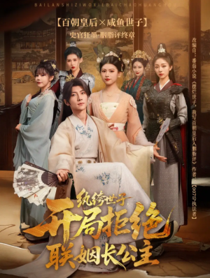 纨绔世子，开局拒绝联姻长公主&纨绔世子开局拒绝联姻长公主（79集）